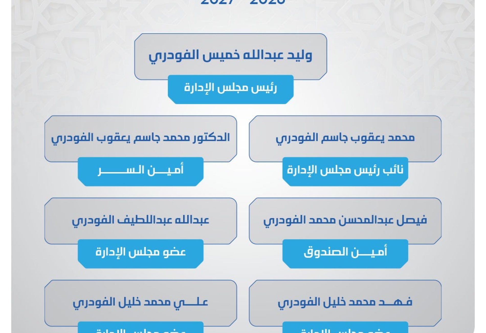 WhatsApp Image 2026-01-28 at 11.21.05 AM